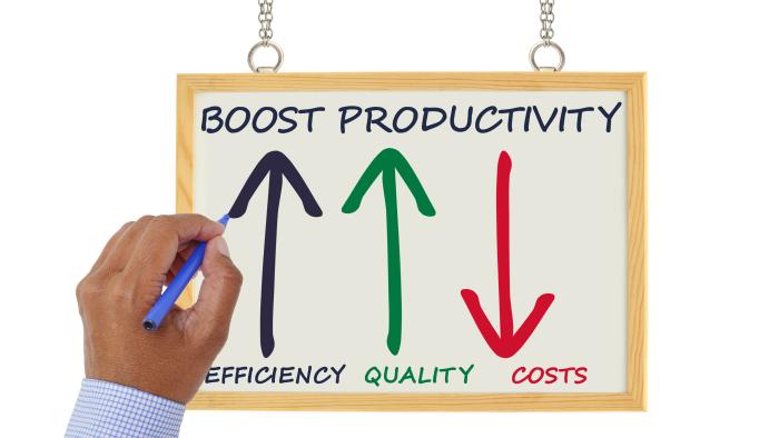 The Right Choices to Boost Your Food Manufacturing Plant’s Productivity in 2025